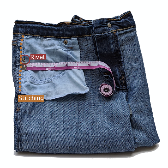 RealPocket - Same Pants, Better Pockets